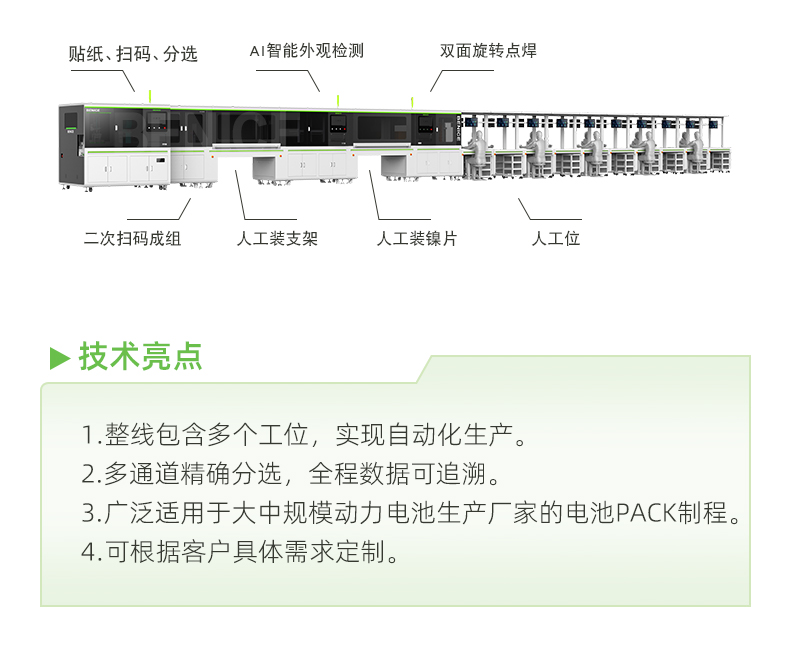 01小圆柱通用产线中文_03.jpg